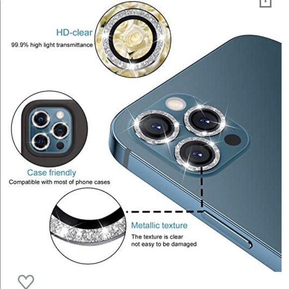 Camera Lens Protectors - Picture 3 of 7